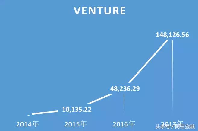 盈趣科技京东旗舰店,盈趣科技网红产品