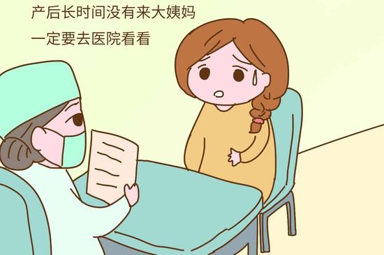 产后子宫壁脱垂,产后子宫脱垂能痊愈吗