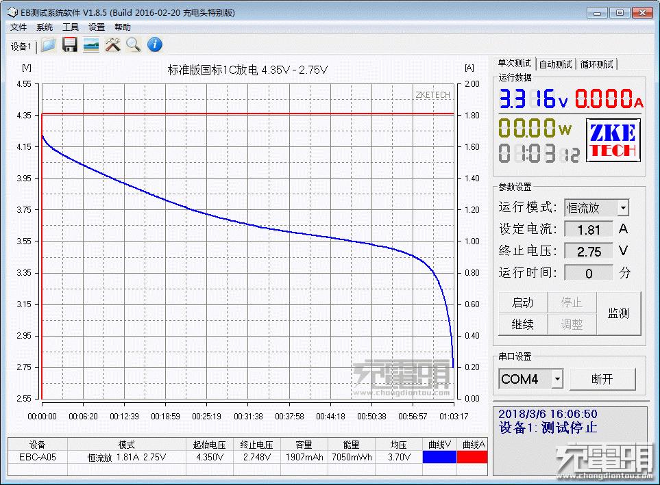 苹果手机用羽博电池好不好,苹果羽博电池