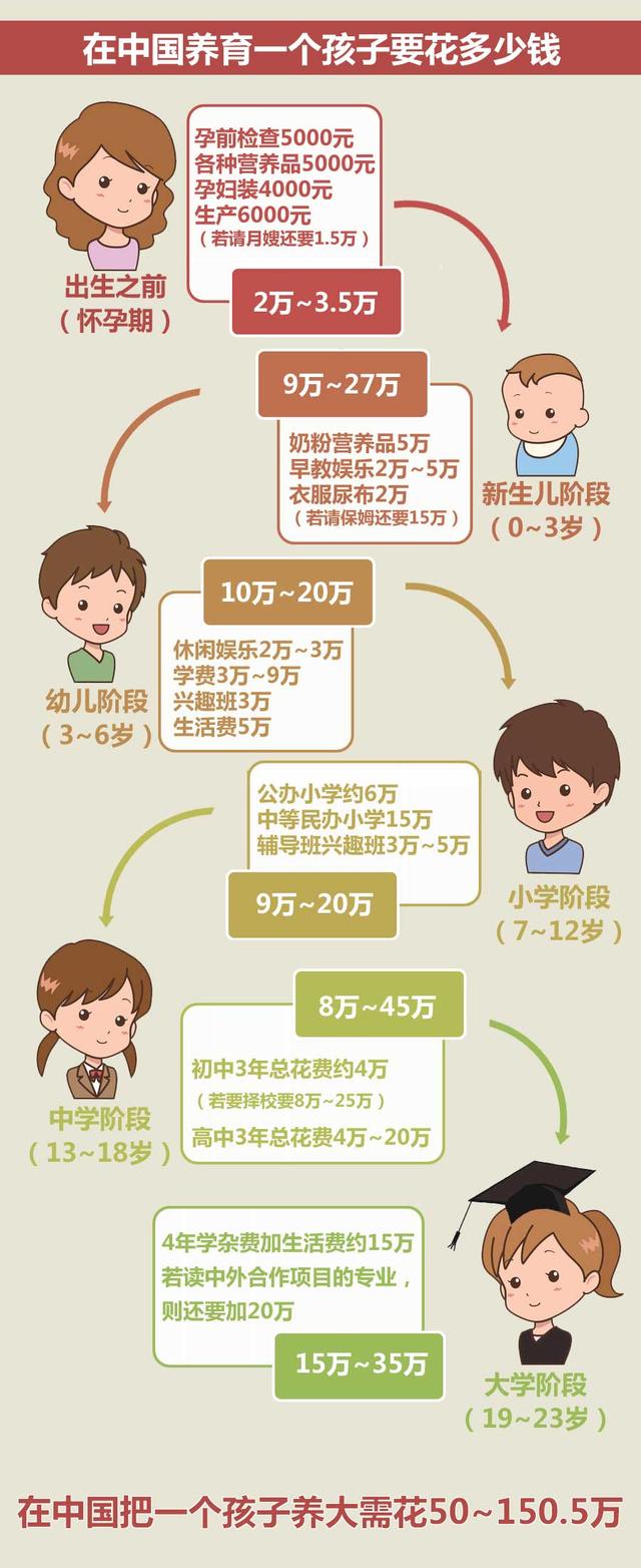 杭州文澜小学怎么样,上不上重点小学