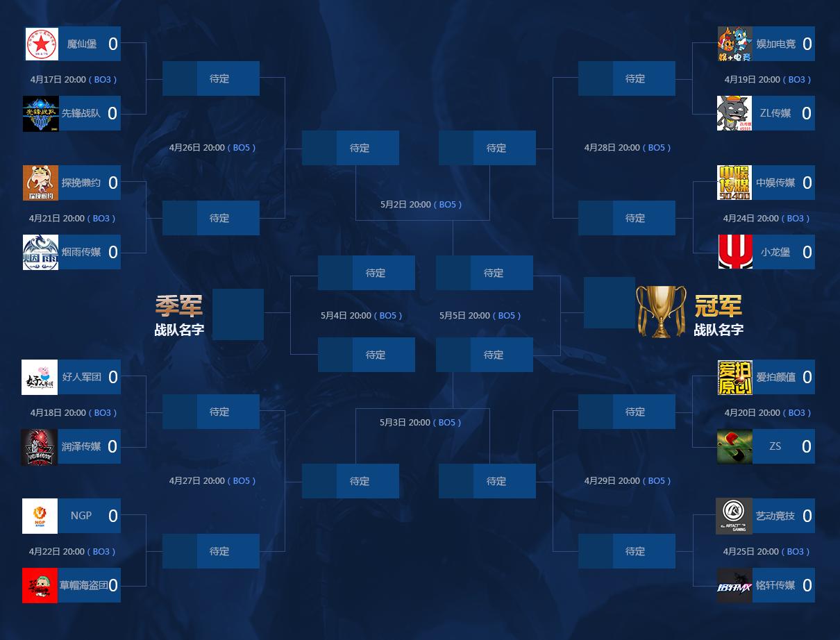 *牙虎**YSL赛事即将开赛:大神云集,电竞导演李青强都来了!