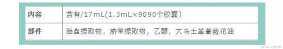 这六种化妆品千万别碰,那些被炒起来的化妆品