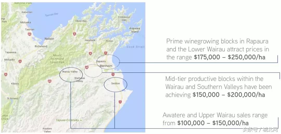 在世界各地拥有一座自己的酒庄，到底要多少钱？