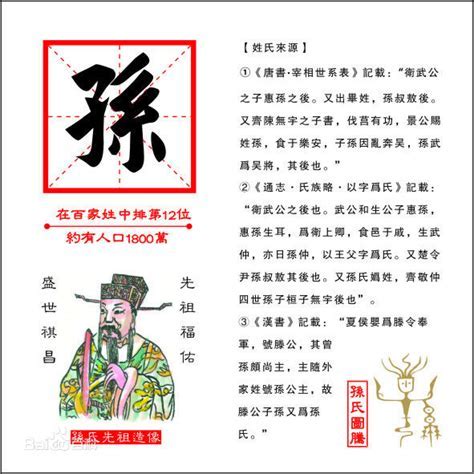 姓氏由来孙姓,百家姓之孙姓氏