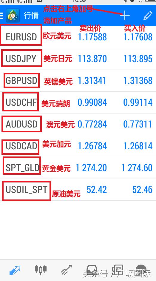炒黄金怎么使用mt4交易软件,mt4黄金交易平台使用教程