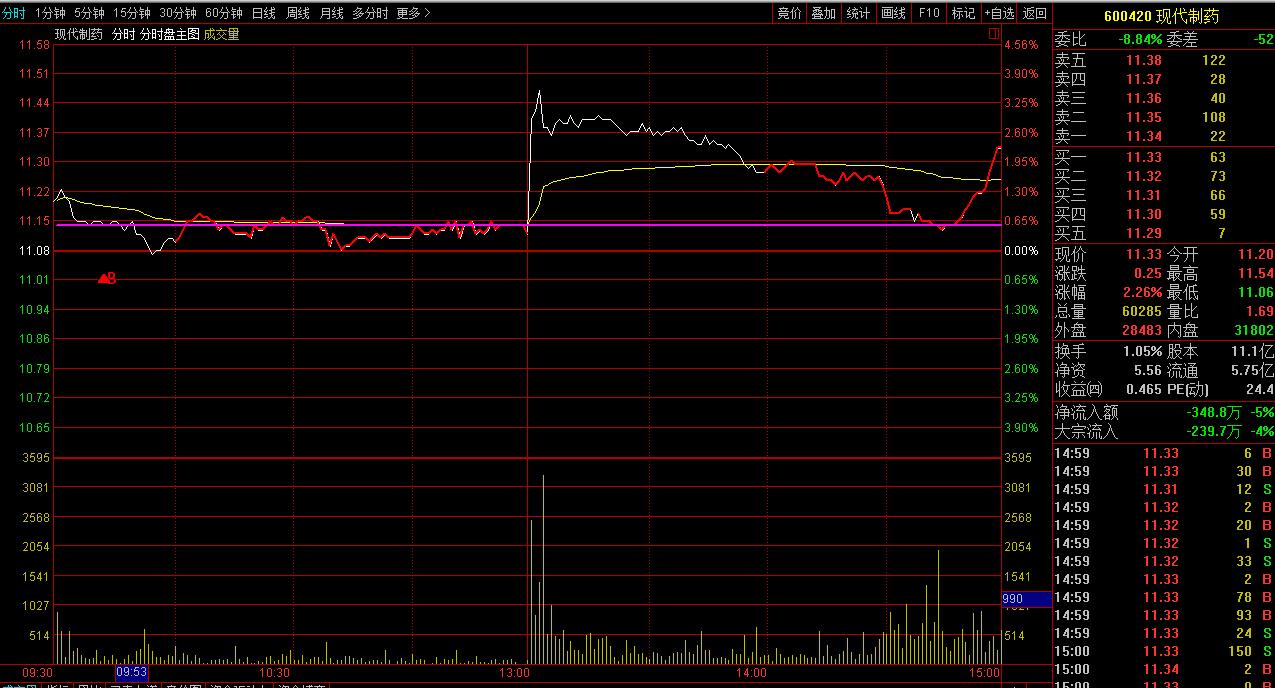 002452长高集团股票,002452长高集团重组
