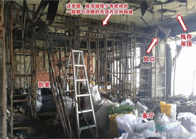 家庭住宅火灾防范注意事项有哪些,夏季装修如何防止火灾逃生