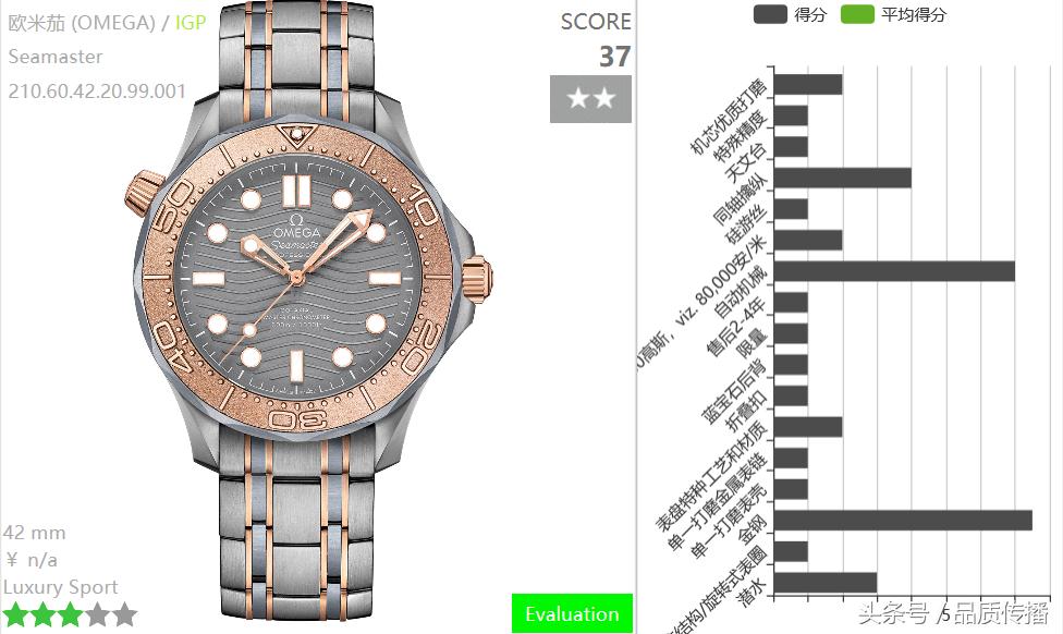 瑞士最新款的欧米茄男手表,巴塞尔欧米茄的手表高清实拍图片