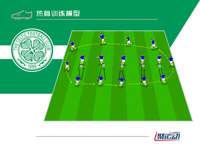 阿森纳训练视频完整版,德国足球热身训练