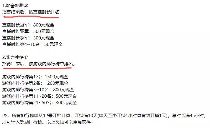 买量生意成标配，广告收入增加，直播平台推广游戏上有多大潜力？