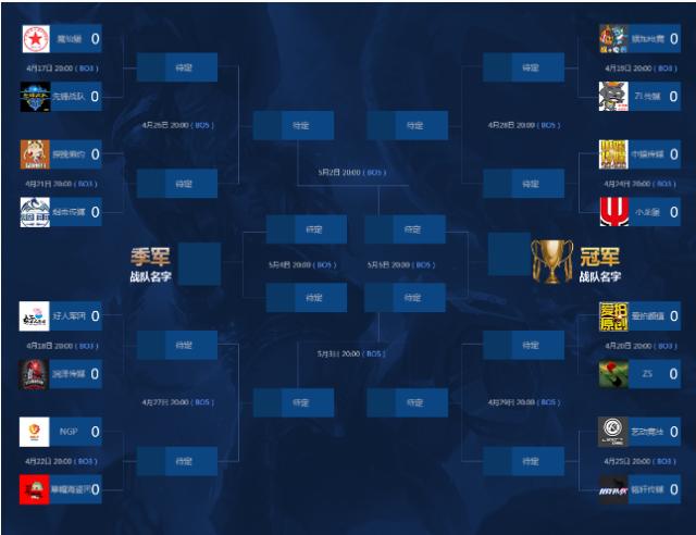 *牙虎**转行做美妆？YSL竟然不是口红是比赛？