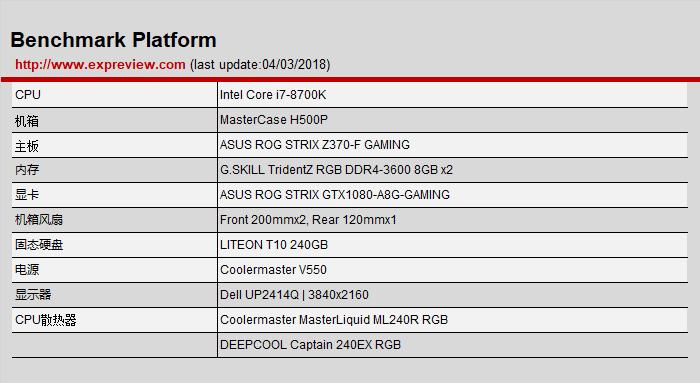 酷冷至尊冰神g360水冷测评,酷冷至尊冰神g240水冷