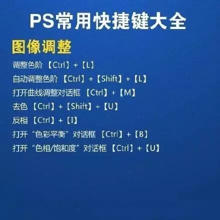 ps快捷键ctrl+shift+t使用教程,ctrl+shift+alt是ps的什么快捷键