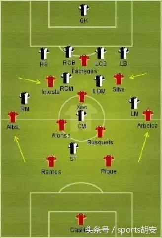 如何分析足球比赛角球大小,如何分析足球比赛