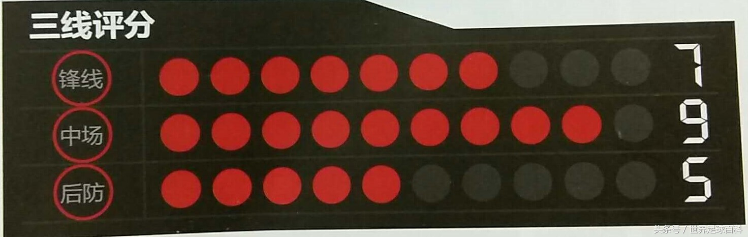 克罗地亚晋级世界杯回顾,世界杯欧洲预选赛克罗地亚阵容