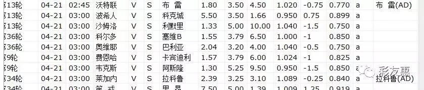 竞彩足球大数据智能预测,国彩数据