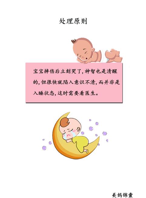 宝宝摔伤怎么处理不会留疤,宝宝摔伤怎么办擦什么药