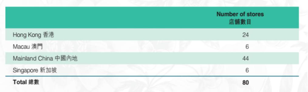 英皇钟表珠宝手表怎么样,瑞士制表业危机