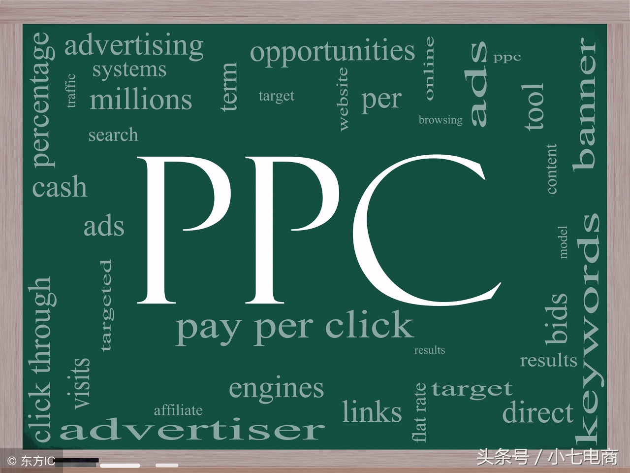 淘宝直通车优化点击率怎么算,直通车ppc扣费公式