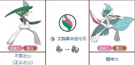 所有超级进化神奇宝贝,始源蓝宝石mega进化需要什么条件