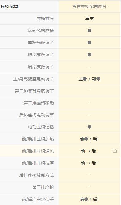 奔驰slk怎么选普通模式,奔驰slc驾驶模式视频