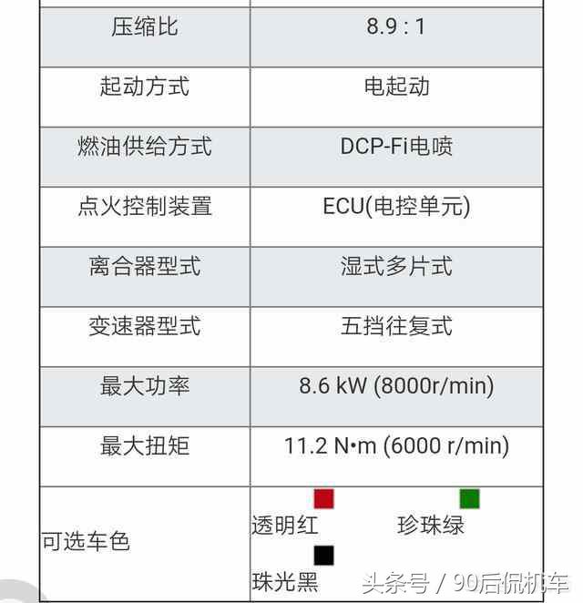 铃木悦酷gz150-a后刹,铃木悦酷gz150-a油耗