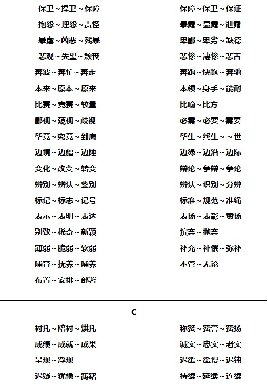 小学语文近义词顺口溜总汇,小学语文近义词辨析技巧