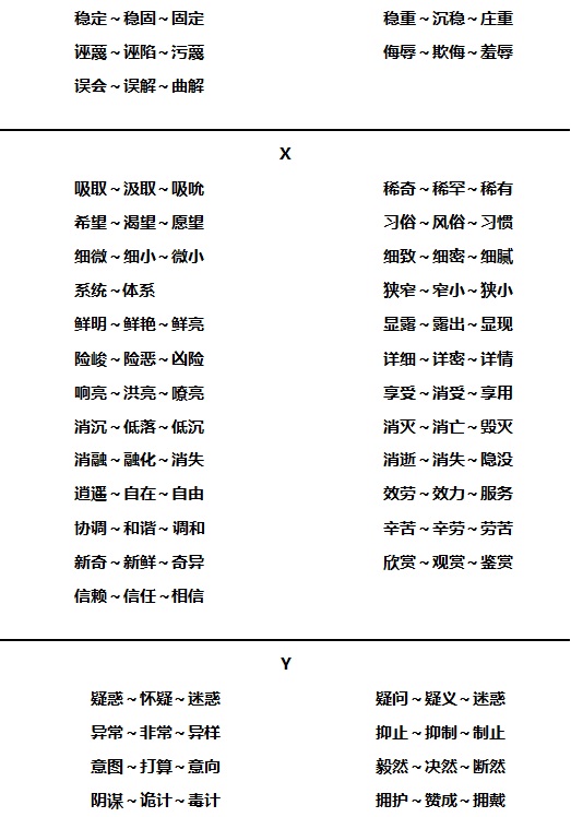 小学语文近义词顺口溜总汇,小学语文近义词辨析技巧