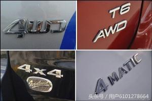 汽车后面d字母表示什么,车屁股后面是字母是什么车