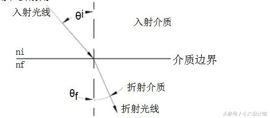导光板工作原理视频,导光板制作全过程