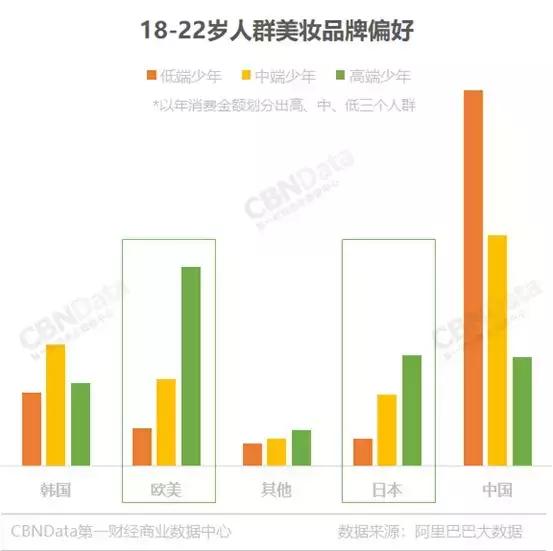 雅诗兰黛小棕瓶精华值得入手吗,雅诗兰黛小棕瓶精华值得买吗