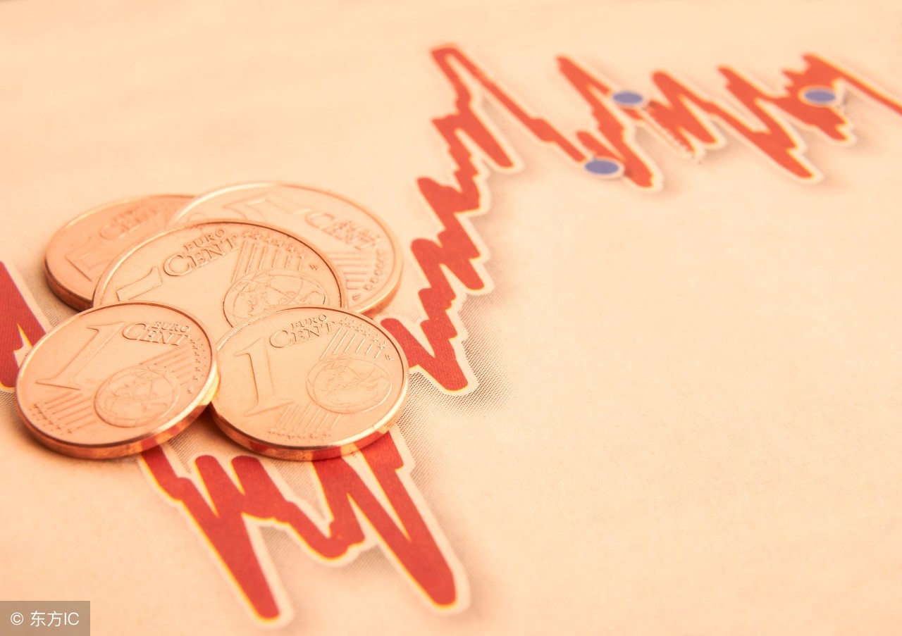 短线掘金战法教学,短线女王6大战法