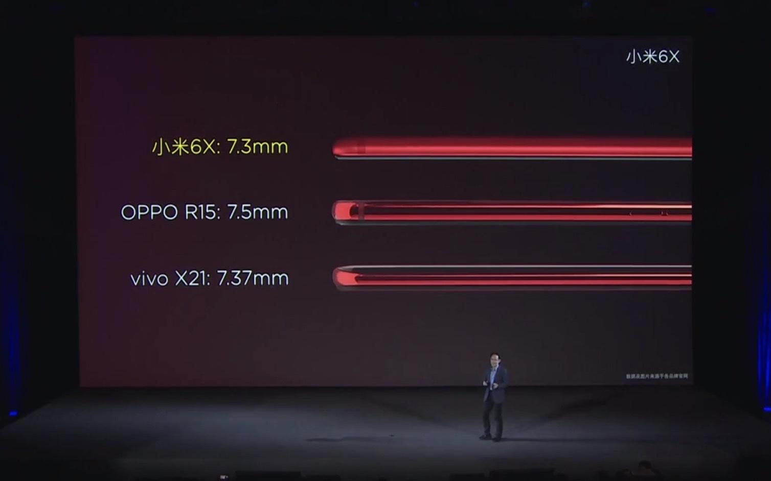 即将发售的小米6x是多大屏,骁龙660的手机小米6x怎么样