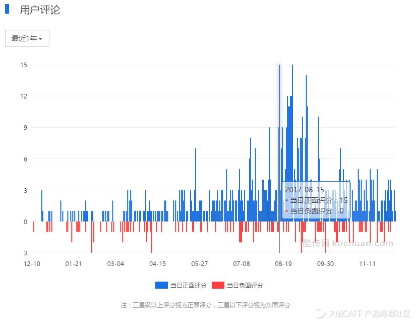 荔枝fm东北电台,电台荔枝fm