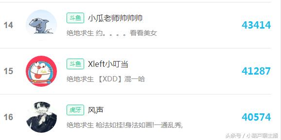 绝地求生主播的现状,绝地求生中最厉害的主播是谁