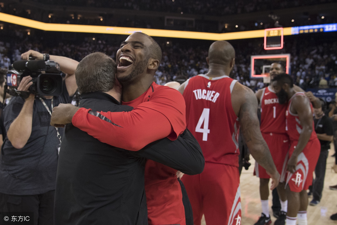 nba五大球星绝技,nba最强基本功