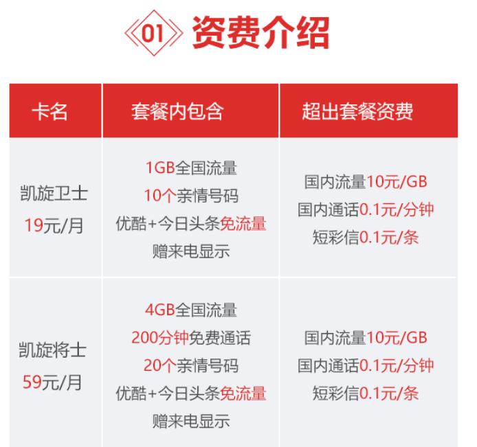 联通用户怎样办理亲情号互打免费,联通怎么办理亲情号打电话免费