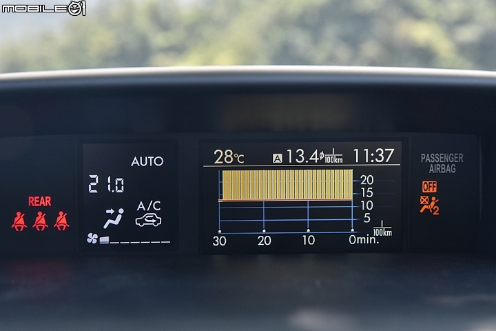 斯巴鲁2023森林人2.0豪华价格,斯巴鲁森林人2021款eyesight动力