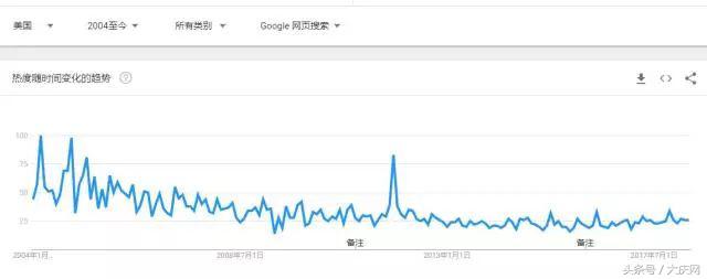 碰到这5类保健品要小心,保健品的四大常见误区
