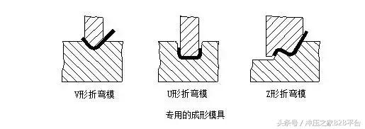 钣金折弯那点事,钣金折弯一部分怎么搞