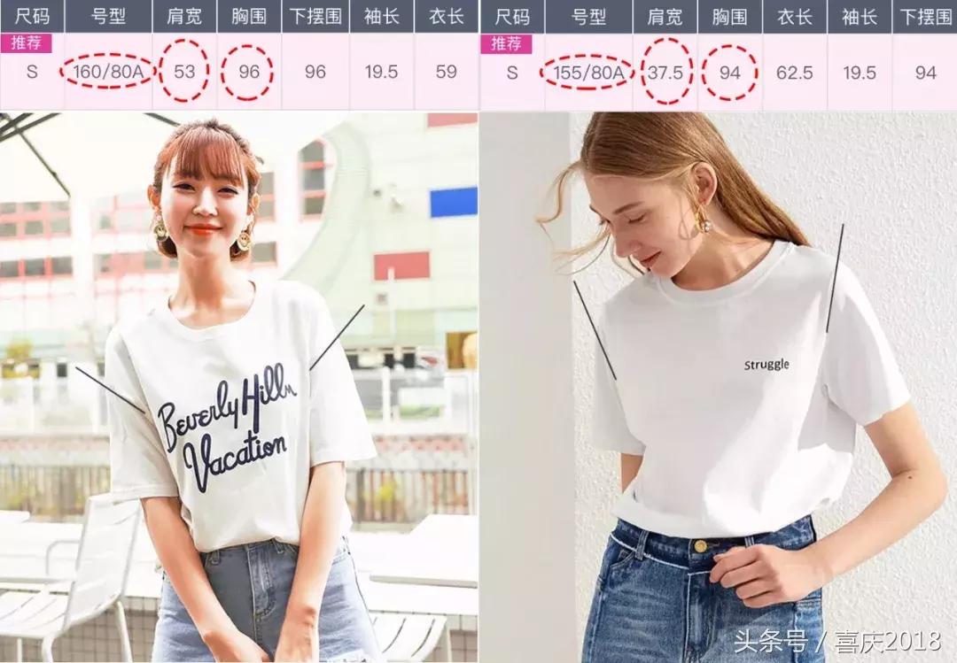 低价买名牌衣服,低价买高质感衣服