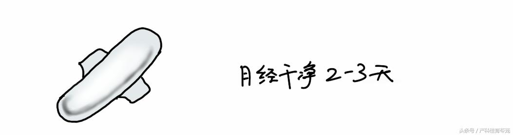 宫颈锥切术是怎样的过程,宫颈锥切手术后病理结果几种