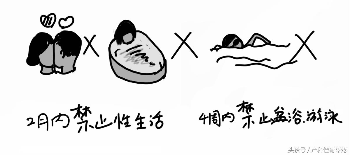 宫颈锥切术后还会得宫颈癌吗,做了宫颈锥切术后还能怀孕吗