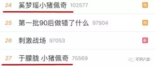 生活圈被它攻占，明星主动“蹭”它热度，现在的流量担当是这只猪