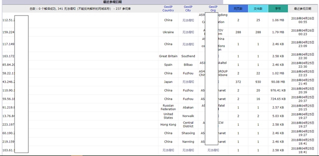 企业、商户及专业人士为何要拥有自己的官网（附真实案例）？