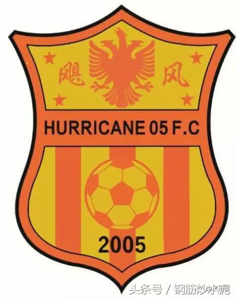 潍坊市超级联赛,潍坊市足球联赛