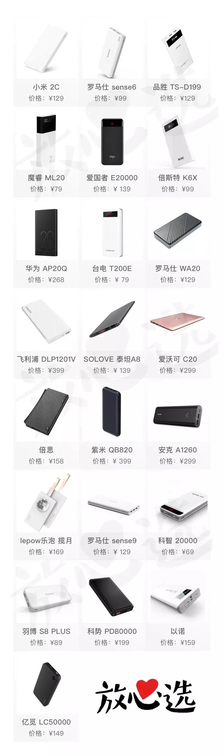 充电宝测评2万毫安真实容量,充电宝22.5瓦快充测评