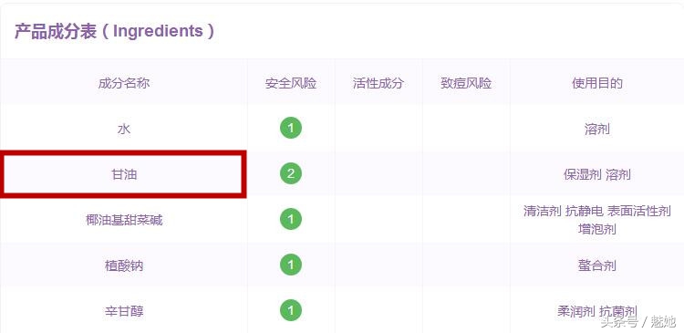 欧缇丽的所有产品,欧缇丽哪些东西值得买