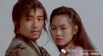 虽然得罪无数人，也不妨碍他从路人甲到影坛传奇