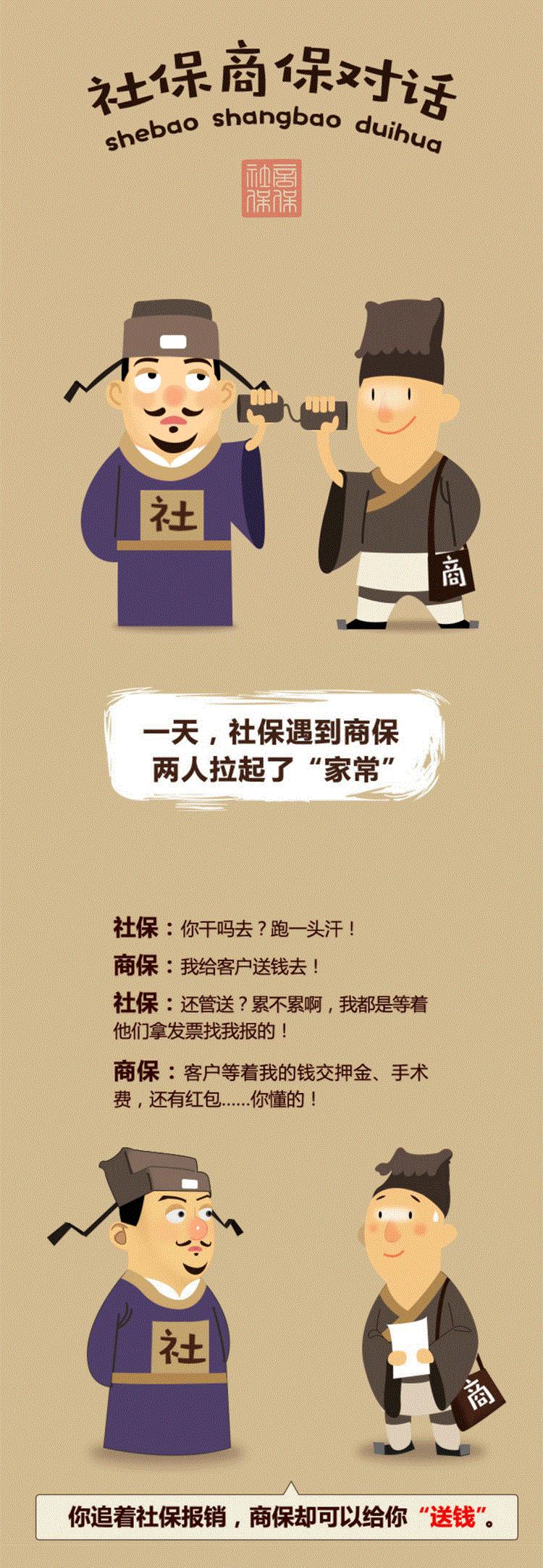 有社保了还有必要买商保吗,社保和商保相结合才是最好的保障